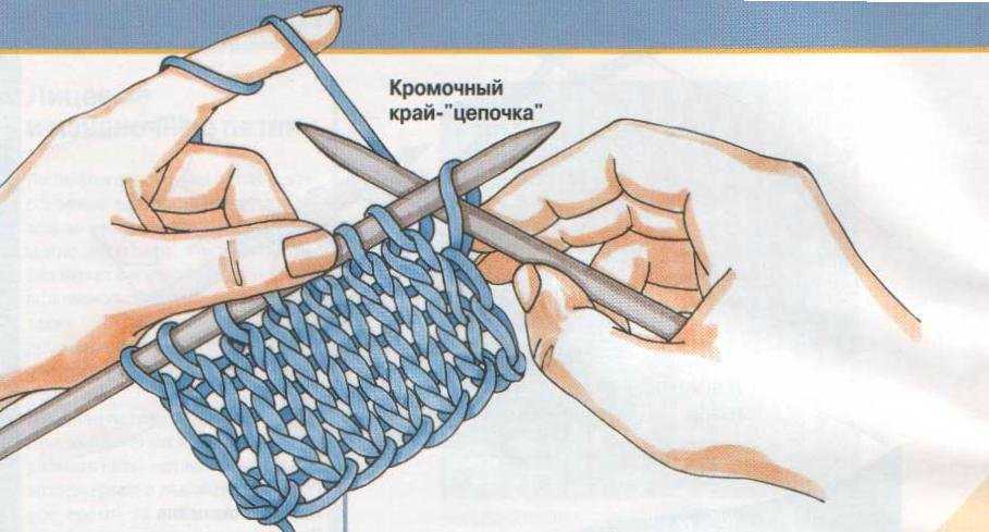 Что такое кромочная петля в вязании