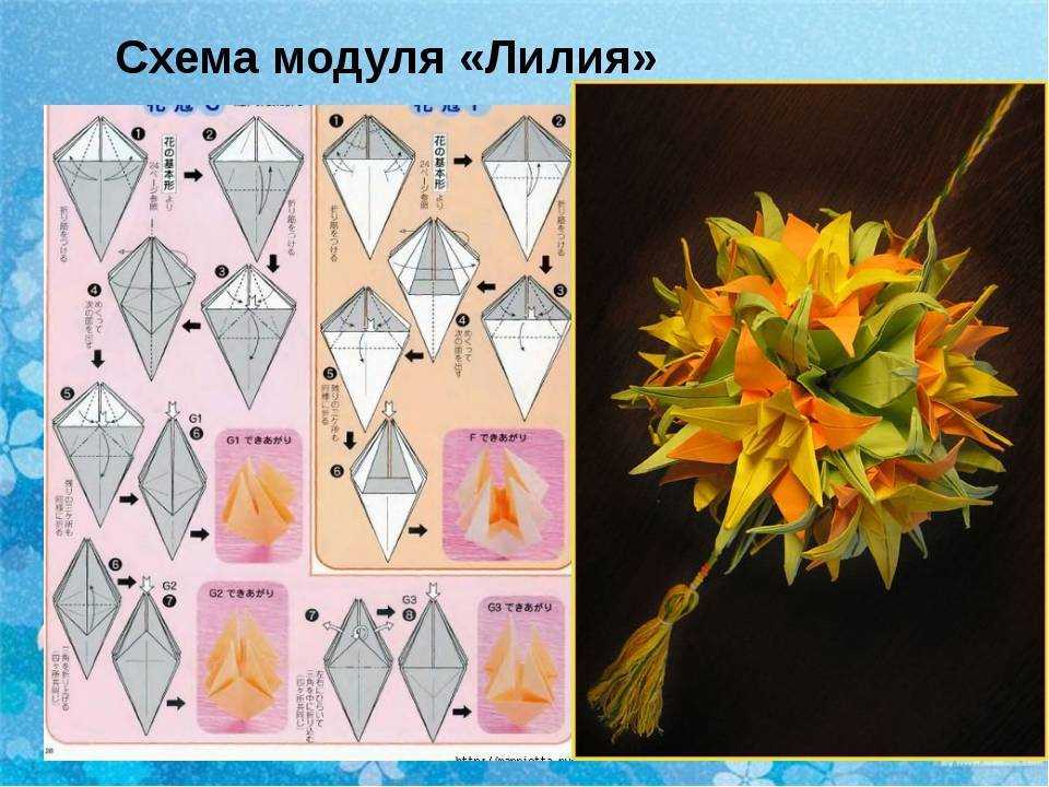 Оригами: учимся делать кусудаму в форме шара