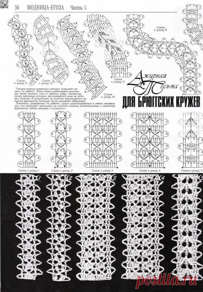 Красота и изящество в моделях из ленточного кружева крючком со схемами