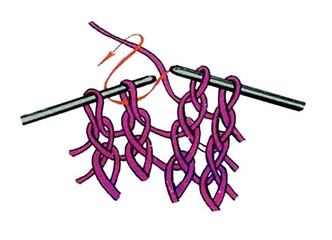 Инструкция: как вязать скрещенную лицевую петлю шаг за шагом