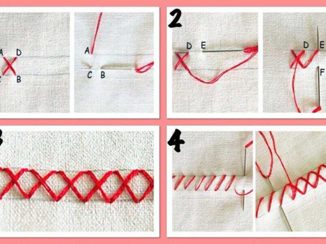 Как вышивать крестиком для начинающих