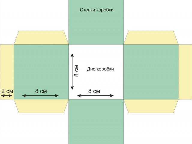 Как сделать коробочку из бумаги