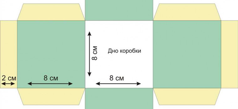 Как сделать коробочку из бумаги