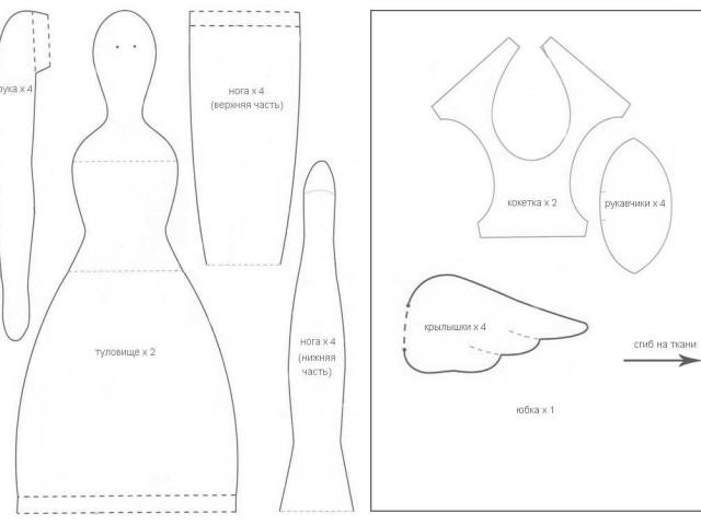 Как сделать куклу тильда своими руками: выкройки и инструкции для начинающих