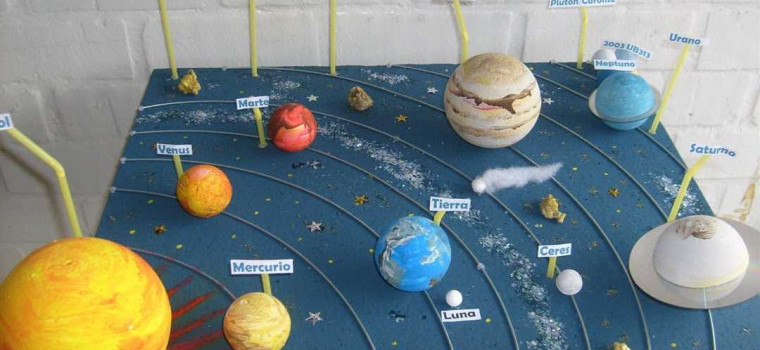 Макет солнечной системы - создание и инструкция.