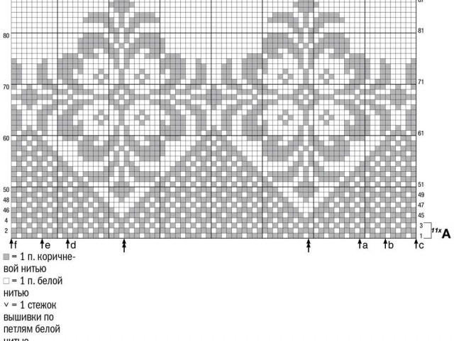 Норвежские узоры спицами со схемами