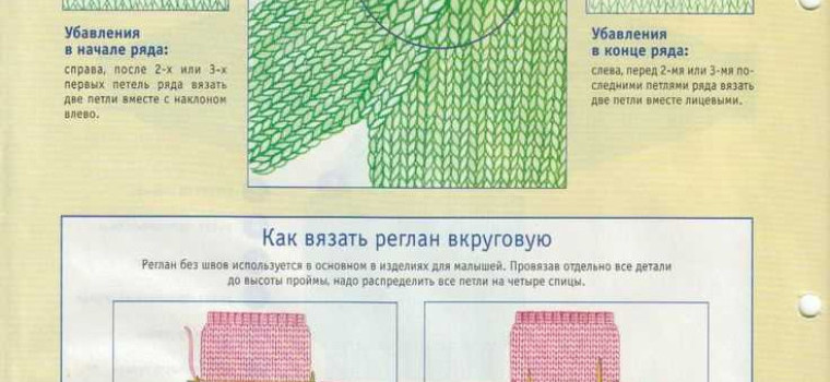 Реглан снизу спицами подробное описание