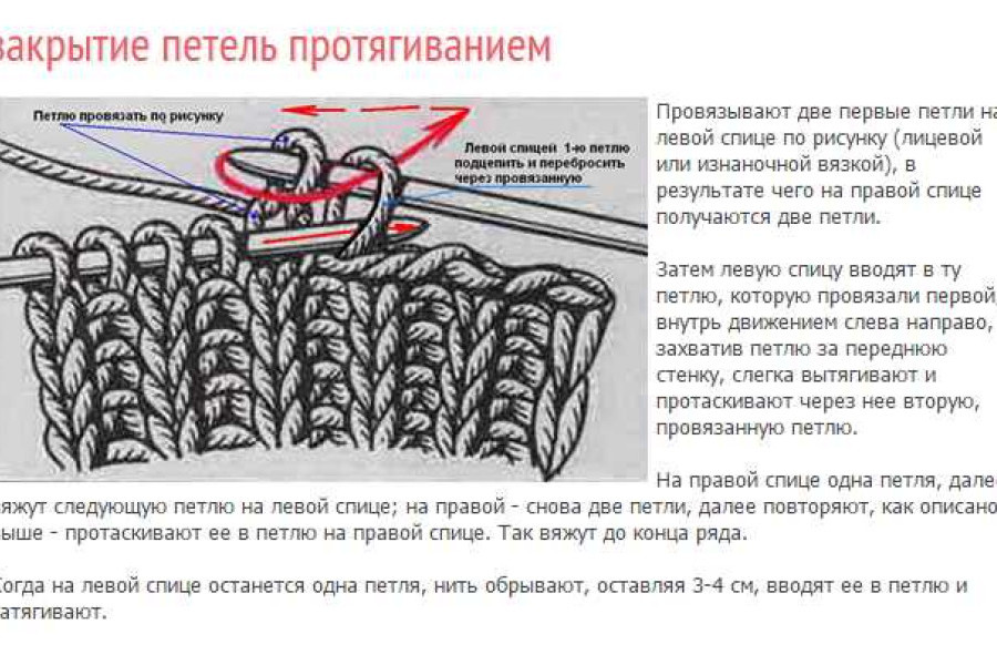 Закрыть петли спицами. Закрытие петель спицами варианты. Эластичное закрытие петель. Как красиво закрыть петли спицами по краю изделия. Полая резинка спицами 1х1.