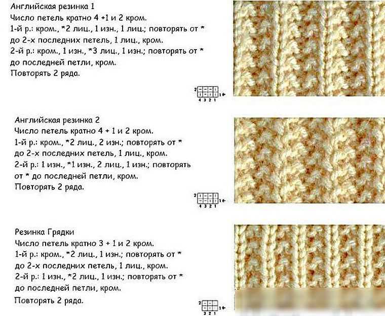Как вязать резинку спицами