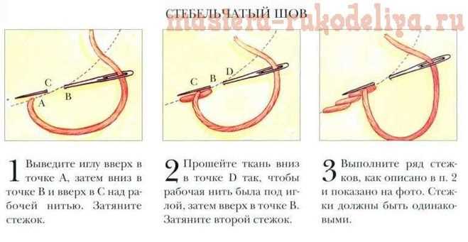 Пошаговая инструкция стебельчатого шва