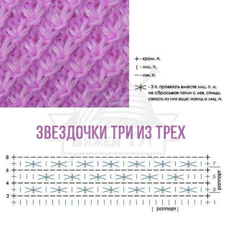 Узор звездочки спицами: схемы и подробное описание