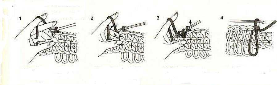 Мастер-класс по вязанию вытянутых петель крючком для начинающих